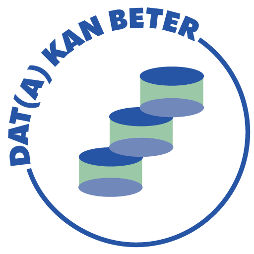 Dat(a) Kan Beter